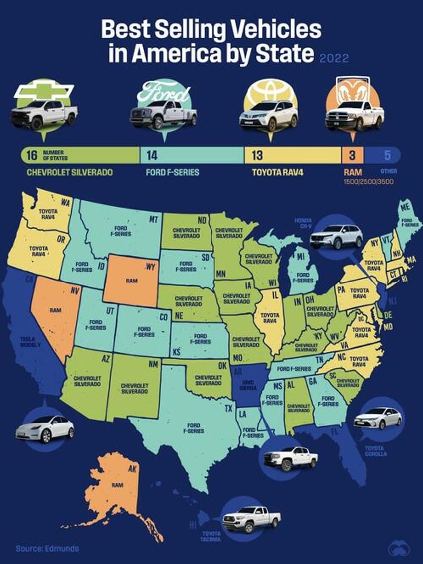 these are the best selling vehicles in every state