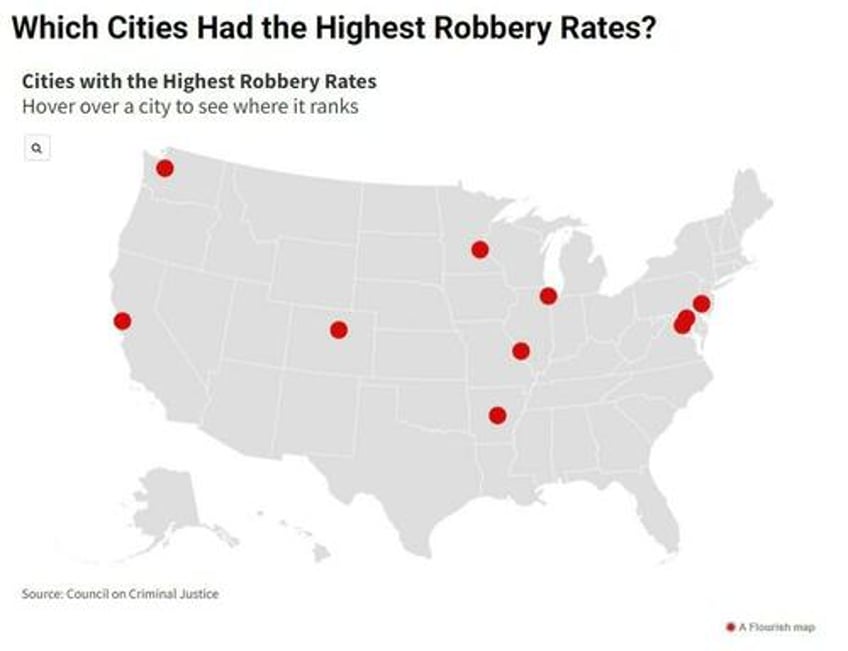 these are the cities with the highest robbery rates in 2024