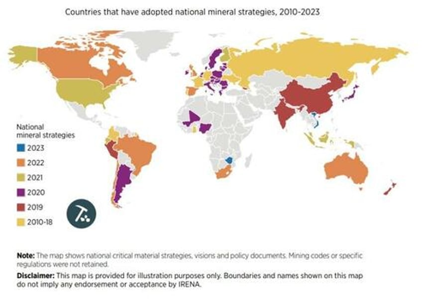 these are the critical minerals to china eu us national security