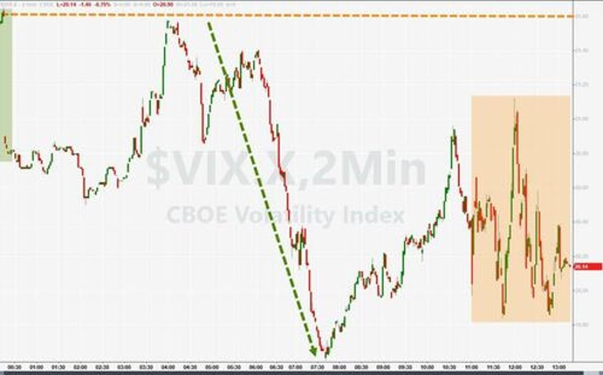these are the stocks thatll move the most in todays record 59 trillion opex