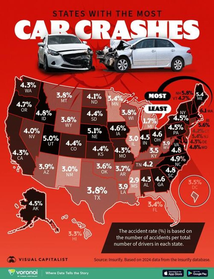 these are the us states that suffer the most car crashes
