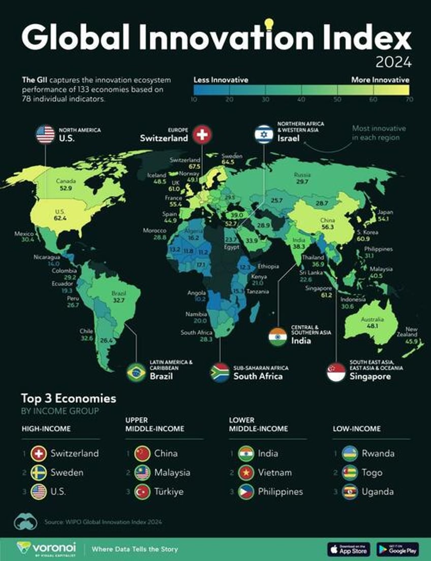 these are the worlds most innovative countries