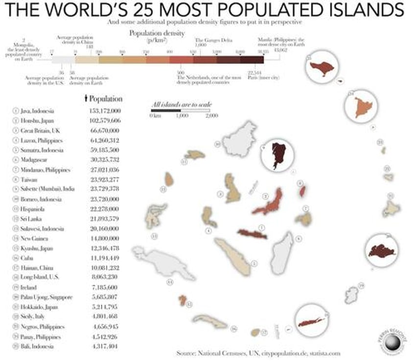 these are the worlds most populated islands