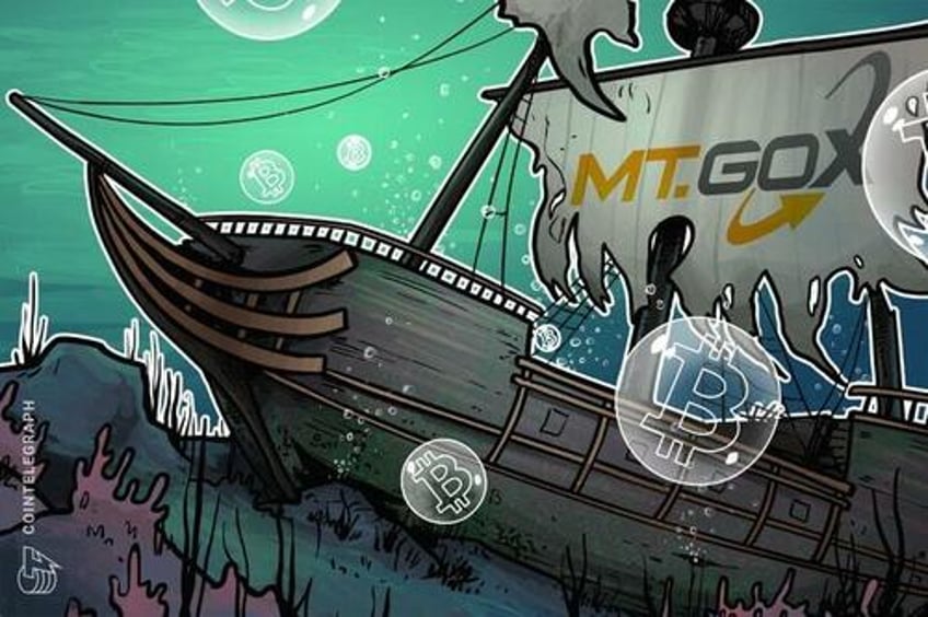 theyre not selling over 415 of mtgox bitcoin distributed as creditors continue to hodl