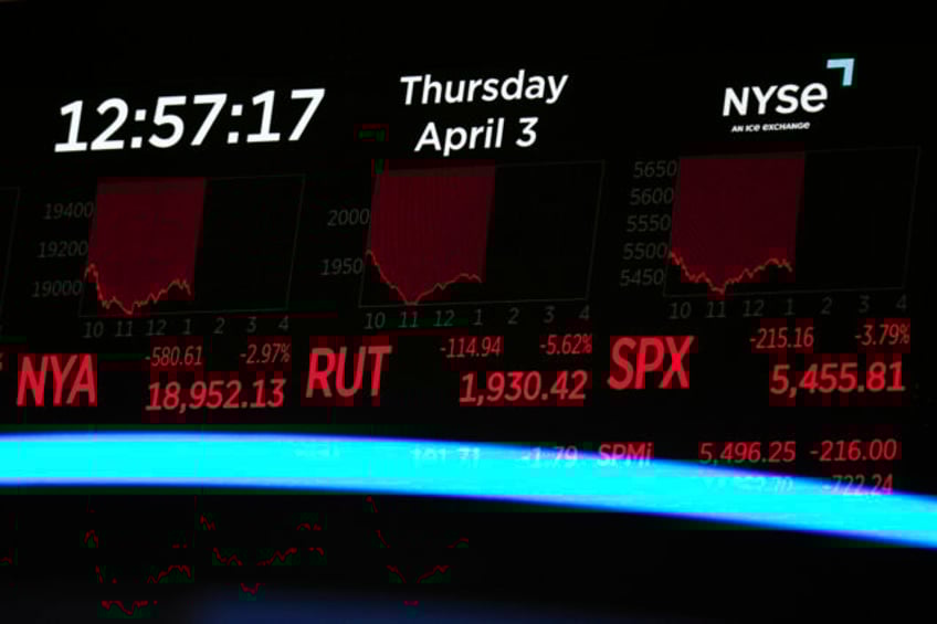 The Associated Press