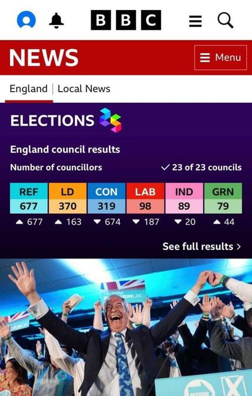 this financial times headline proves mainstream medias total disconnect from real people