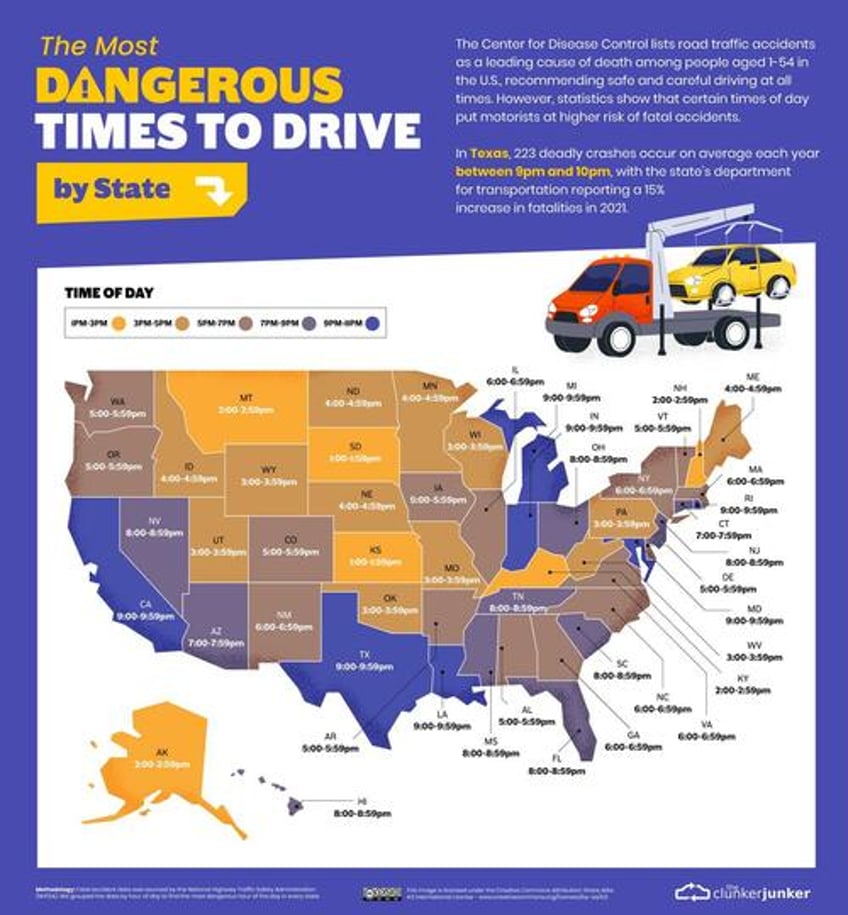 this is the most dangerous time to drive in each us state