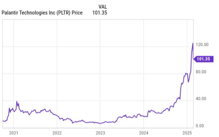 this next market crash will break our fragile brains