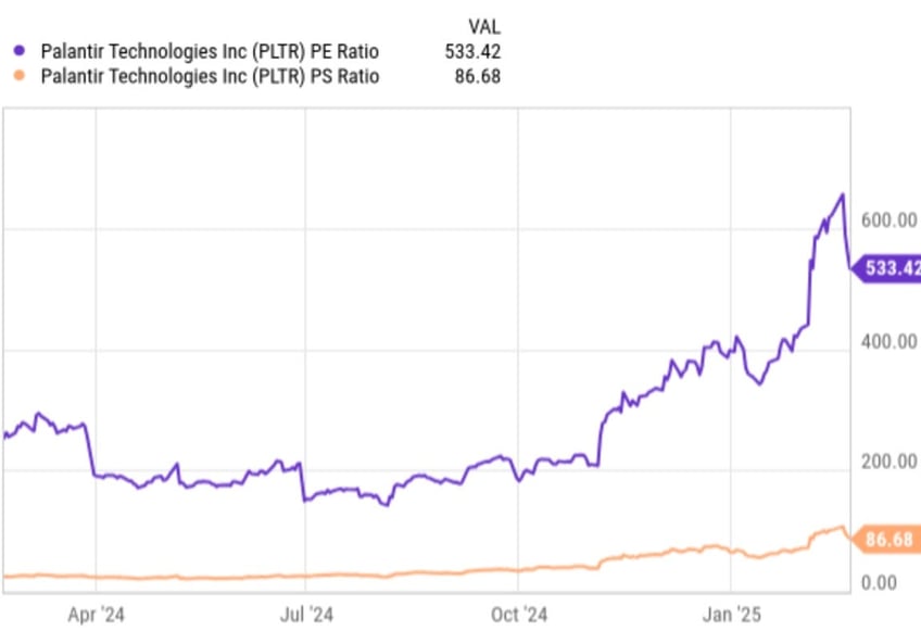 this next market crash will break our fragile brains