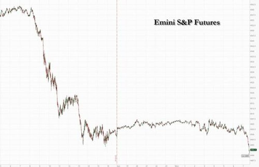 this week will be bumpy sp futures slide europe asia slump with brent at 95 ahead of central bank barrage