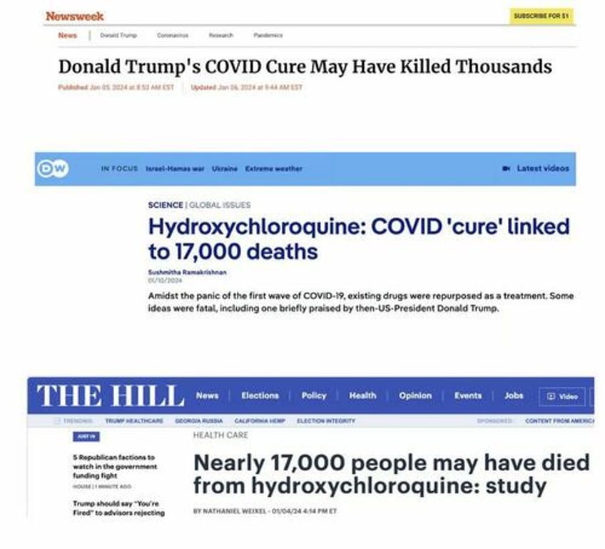 those published 17000 hydroxychloroquine deaths never happened