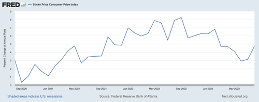 three charts every investors needs to see today