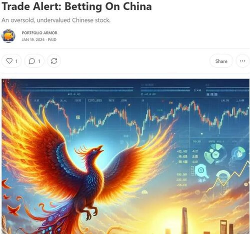 time for a contrarian bet on china