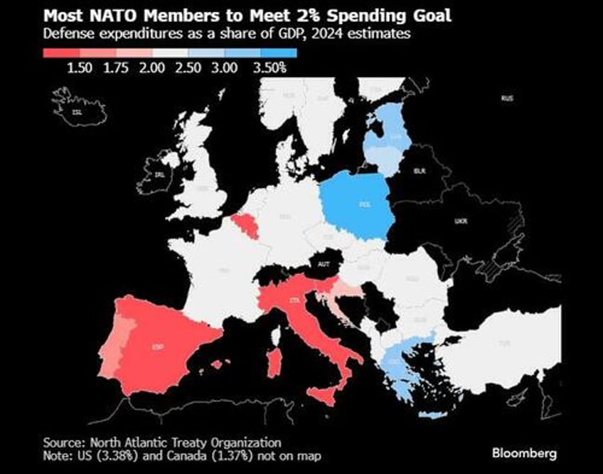 time for historic decisions europe scrambles to fund its own defense but where will the trillions come from