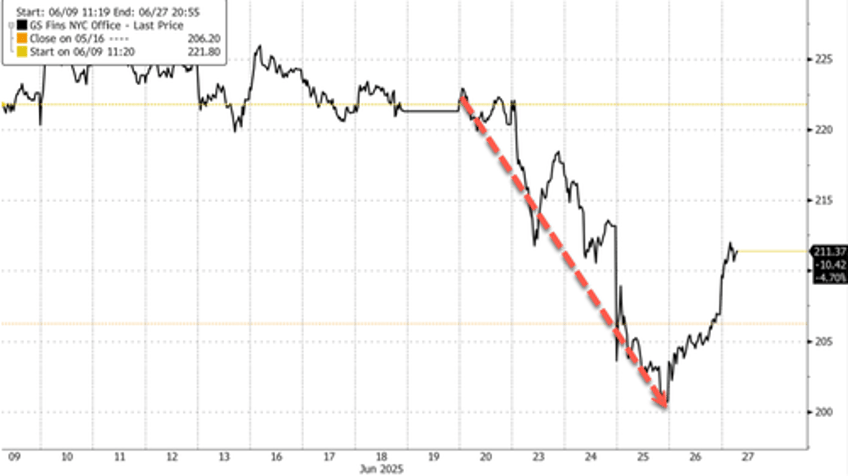 time to leave nyc kyle bass urges dan loeb to embrace your inner texas after mamdanis socialist shockwave