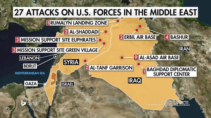 timeline us forces in iraq and syria were attacked at least 27 times between oct 17 31