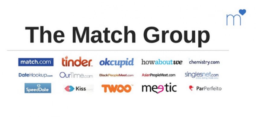 tinder owner match jumps on report elliot investment takes 1 billion stake