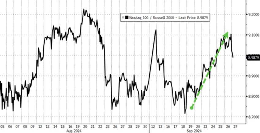 to chase or not to chase goldmans top trader on central bank cannons elections earnings