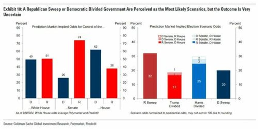 tonights trump harris debate critical for kamala as post biden bump stalls out