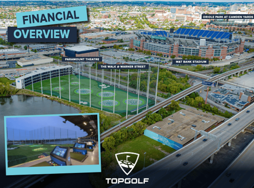 topgolf bubble baltimore and philadelphia locations for sale after a year of operation