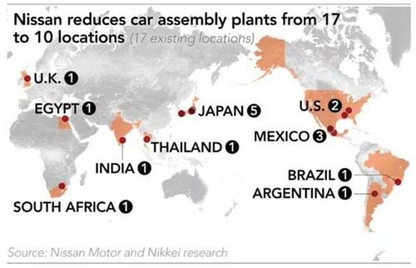 tough but necessary nissan to shutter flagship japanese plant by march 2028