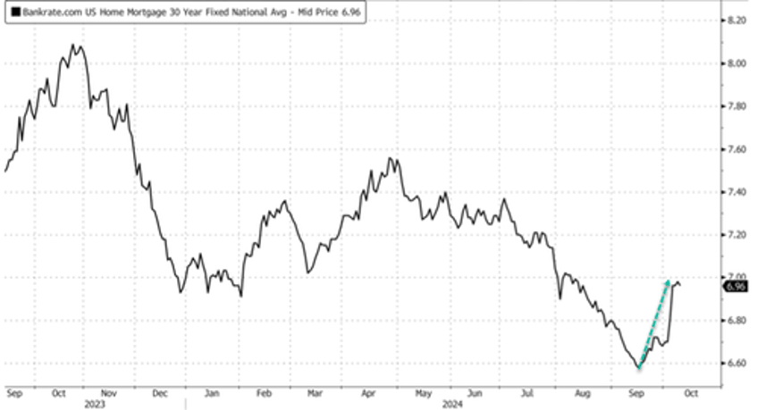 tough luck for nyc apartment hunters bargains scarce as rents hover near record highs