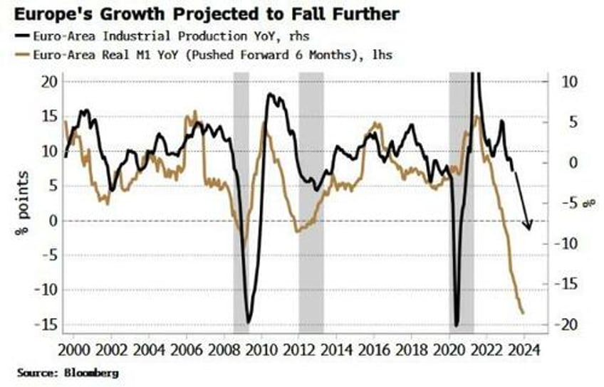 traders should favor an ecb pause after julys expected hike