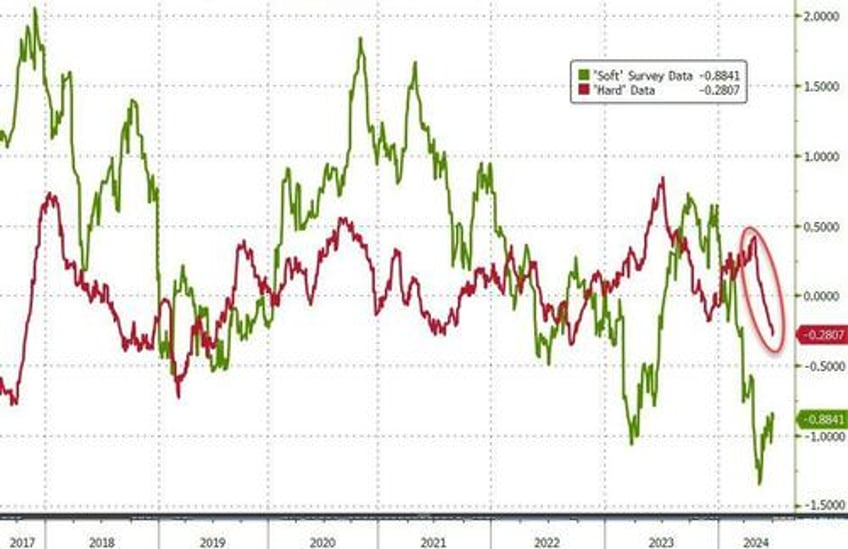 treasuries trounced as trump triumph looms crude cryptos soar