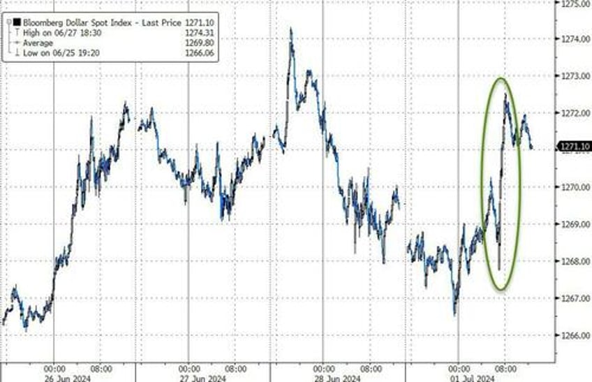 treasuries trounced as trump triumph looms crude cryptos soar