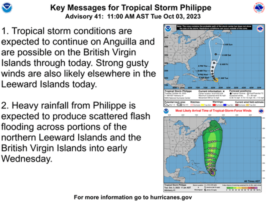 tropical storm philippe forecasted to impact maine or nova scotia 