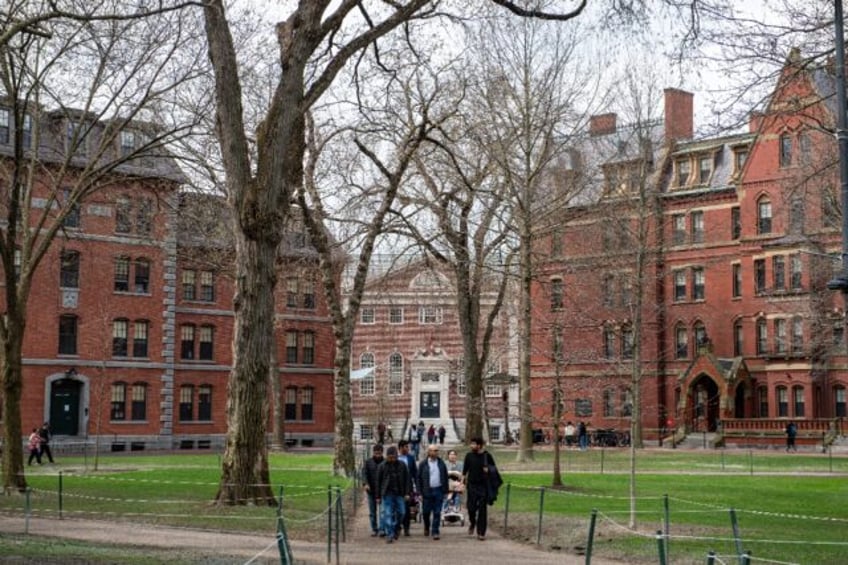 Harvard is routinely ranked among the world's top universities