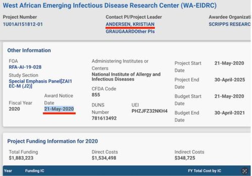 trump admin targets journals proximal origin paper which dismissed possible wuhan lab accident