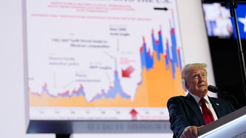 Donald Trum showing immigration chart he credits with saving his life at the Butler rally