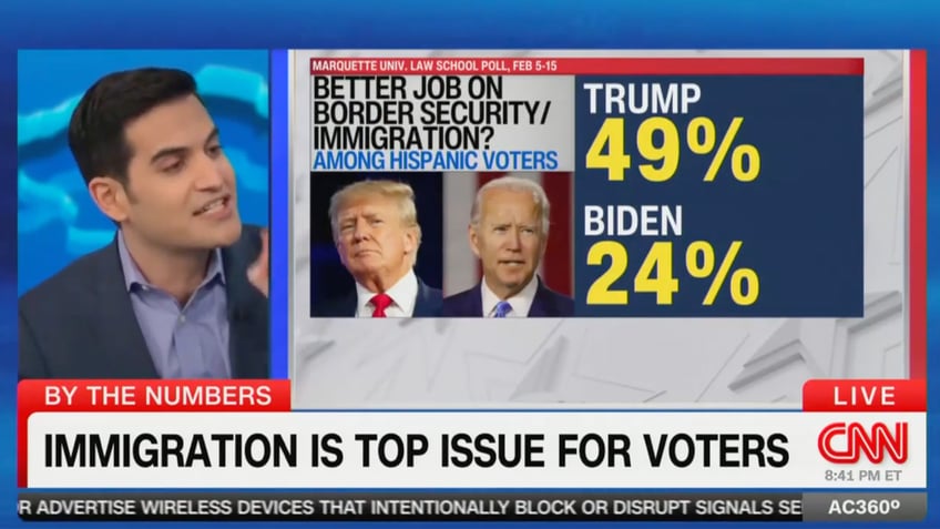 trump has tremendous strength with hispanic voters on immigration issue analyst