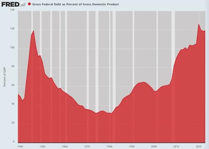 trump inherits a deeply damaged economy