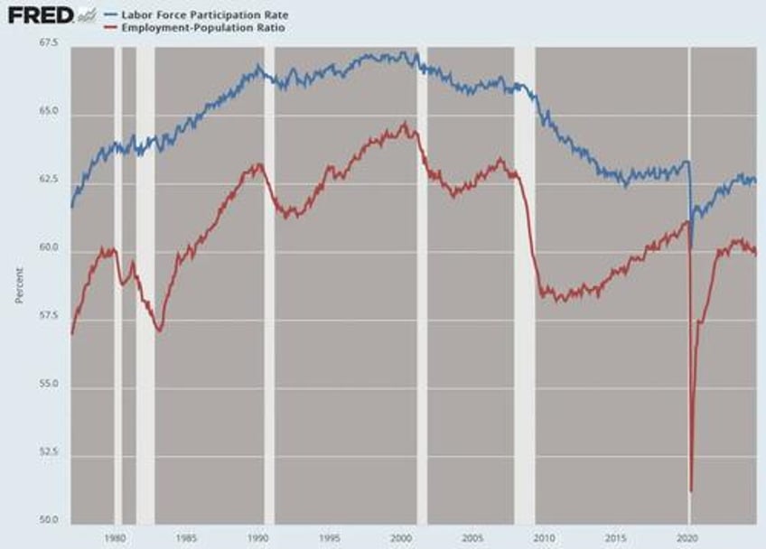 trump inherits a deeply damaged economy