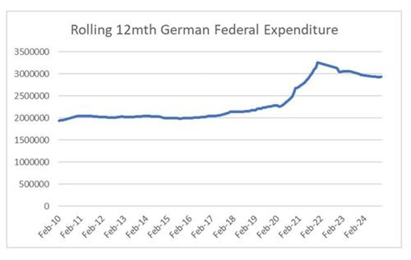 trump russia is this good or bad for markets