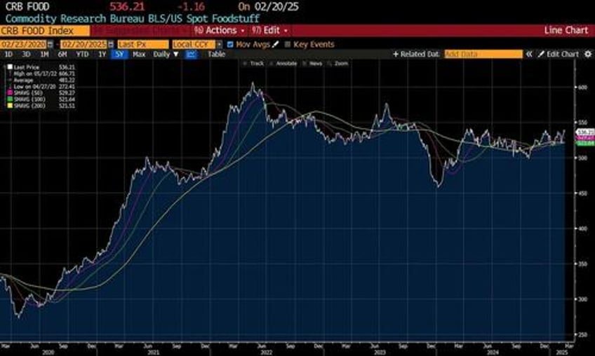 trump russia is this good or bad for markets