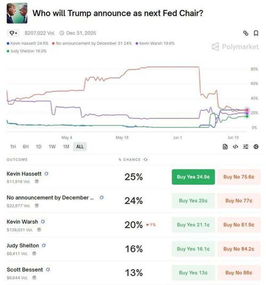 trump slams stupid powell i think he hates me i call him every name in the book to try and get him to cut