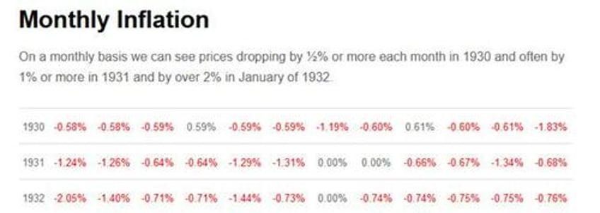 trump tariffs are inflationary claim the experts but