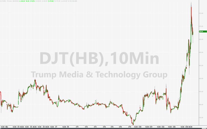 trump to own nearly 80 million djt shares heres what price makes him the worlds first trillionaire