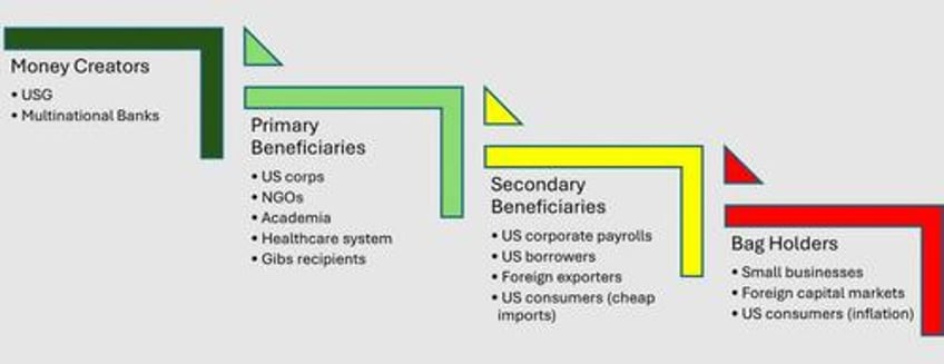 trump versus the american empire 