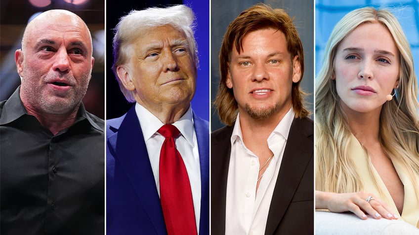 Split of Joe Rogan, Donald Trump, Theo Von and Alex Cooper