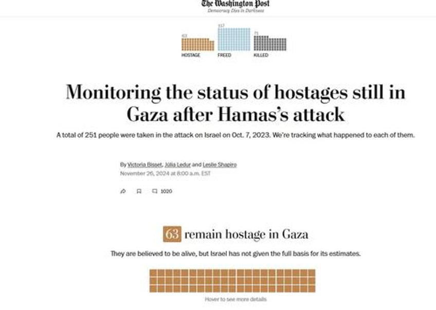 trump warns hamas of hell to pay if hostages arent freed before inauguration