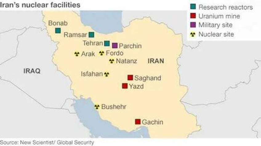 trump will allow iran to enrich uranium in acceptable nuke deal proposal