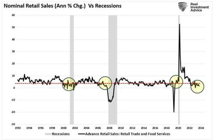 trumpflation risks likely overstated