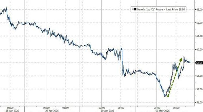 trumps newest iran sanctions another shot across chinas bow
