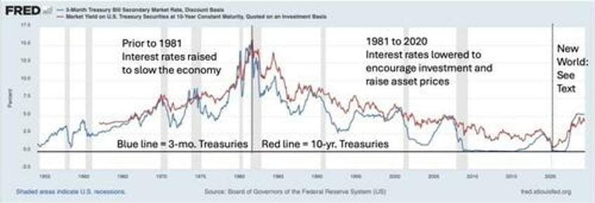 tverberg advanced economies are headed for a downfall