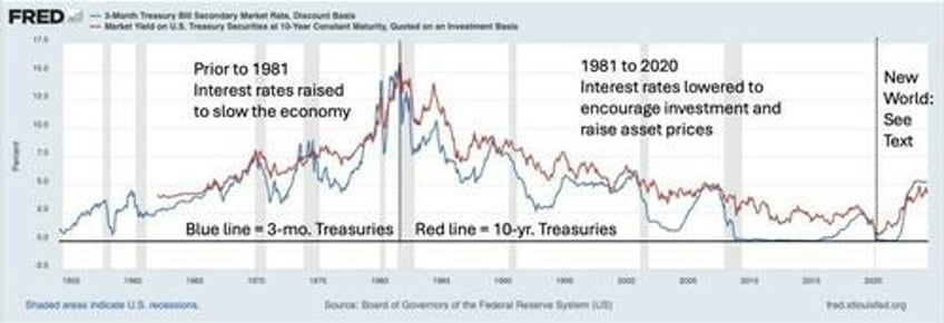 tverberg advanced economies are headed for a downfall