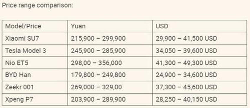 two bullish bets on china